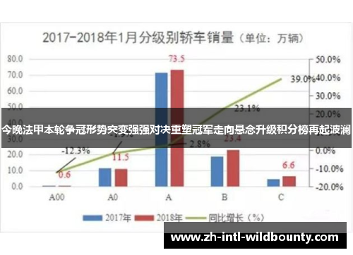 今晚法甲本轮争冠形势突变强强对决重塑冠军走向悬念升级积分榜再起波澜