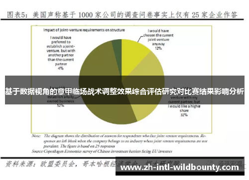 基于数据视角的意甲临场战术调整效果综合评估研究对比赛结果影响分析