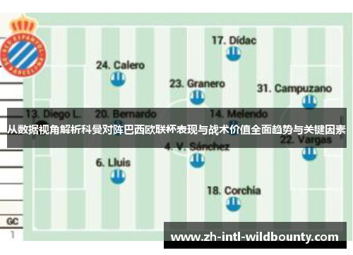 从数据视角解析科曼对阵巴西欧联杯表现与战术价值全面趋势与关键因素