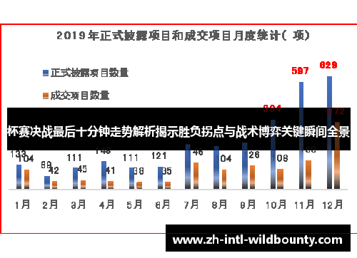 杯赛决战最后十分钟走势解析揭示胜负拐点与战术博弈关键瞬间全景 杯赛决战最后十分钟走势解析揭示胜负拐点与战术博弈关键瞬间全景