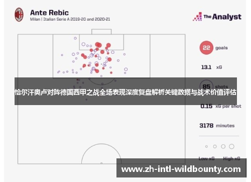 恰尔汗奥卢对阵德国西甲之战全场表现深度复盘解析关键数据与战术价值评估